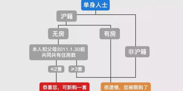 500万网彩票电脑版-活塞重建计划交易核心  